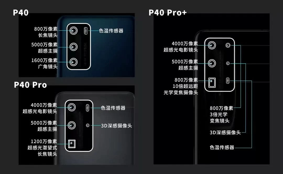 点击放大图片 闲鱼淘机记---华为P40Pro+陶瓷白淘机纪实