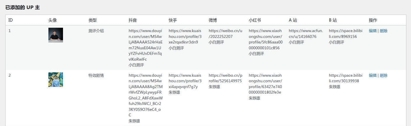 点击放大图片 Wordpress之UP主推荐插件V1.0.3
