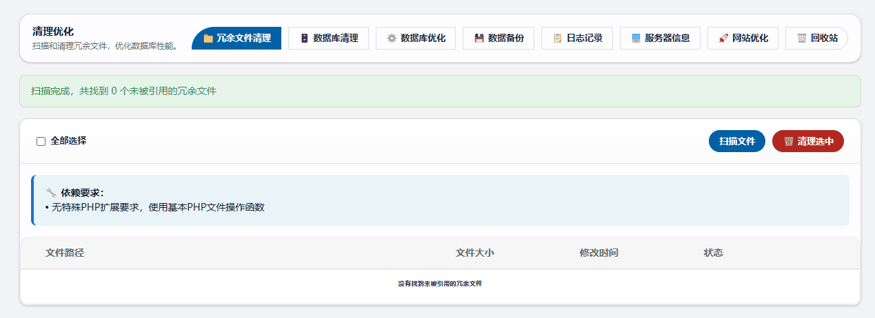 点击放大图片 Typecho 清理优化插件CleanTools V1.0.6