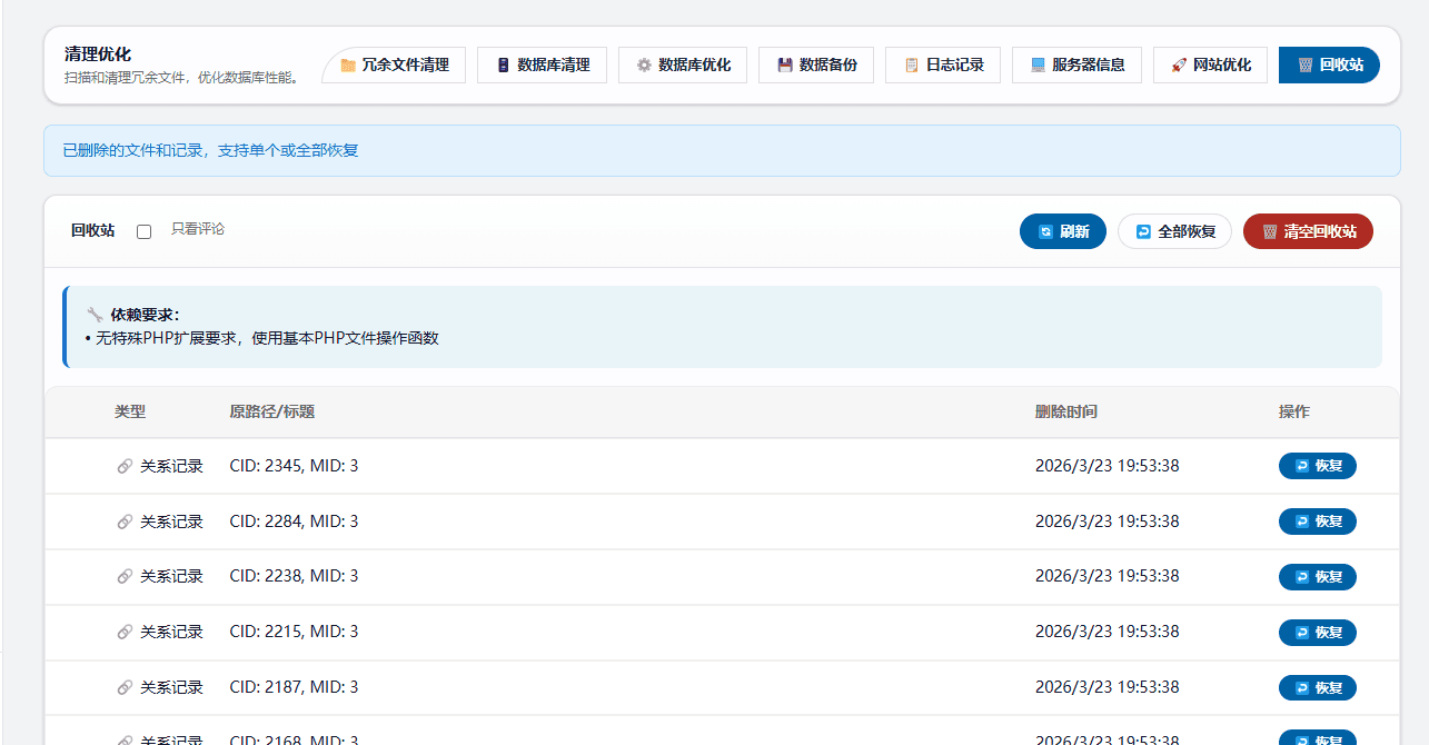 点击放大图片 Typecho 清理优化插件CleanTools V1.0.6