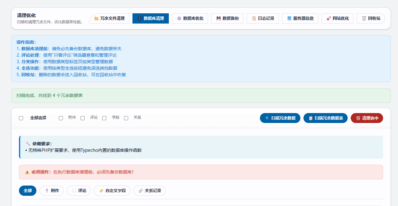 点击放大图片 Typecho 清理优化插件CleanTools V1.0.6