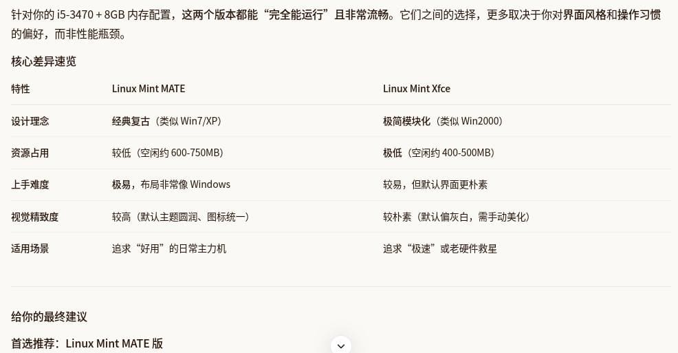 点击放大图片 旬月记事