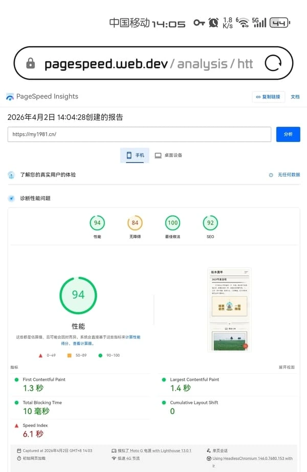 点击放大图片 网站主题优化总结:打造更美观、更高效的阅读体验