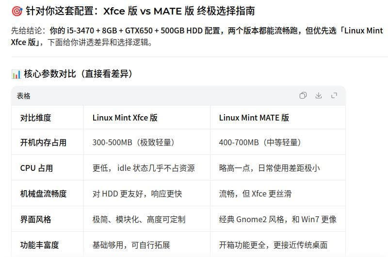 点击放大图片 旬月记事