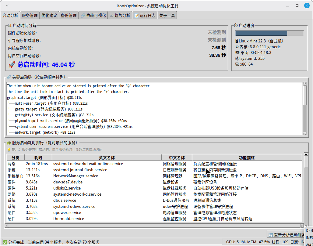 点击放大图片 BootOptimizer - Linux系统启动优化利器