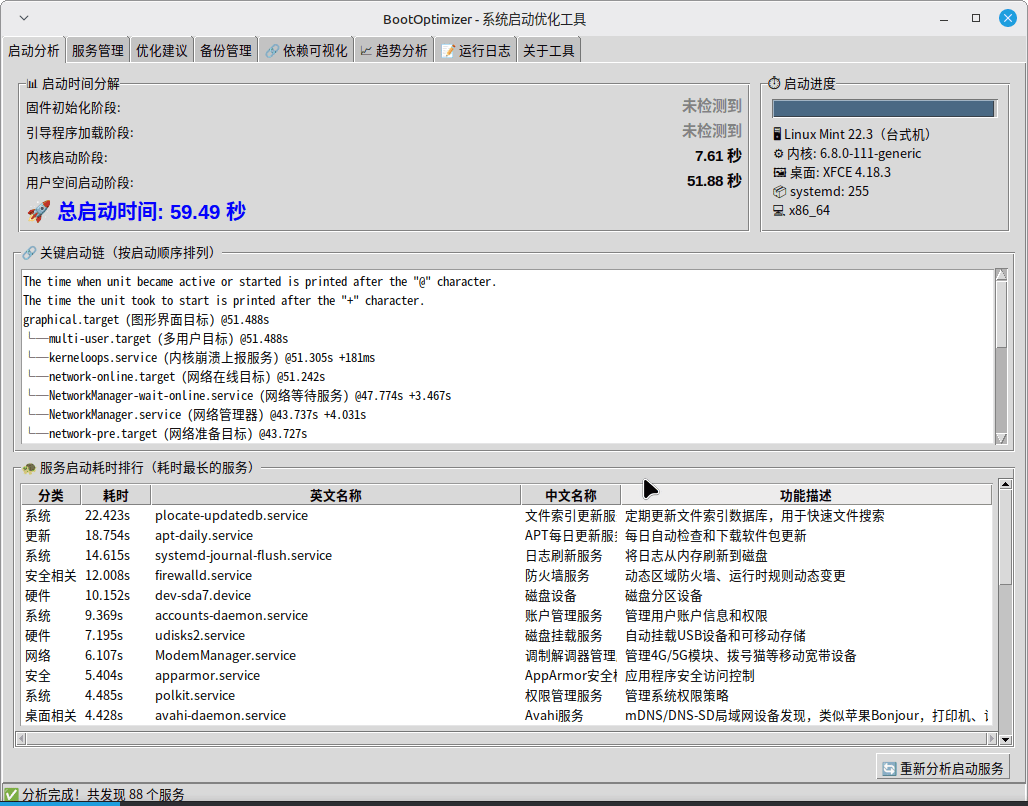 点击放大图片 BootOptimizer - Linux系统启动优化利器