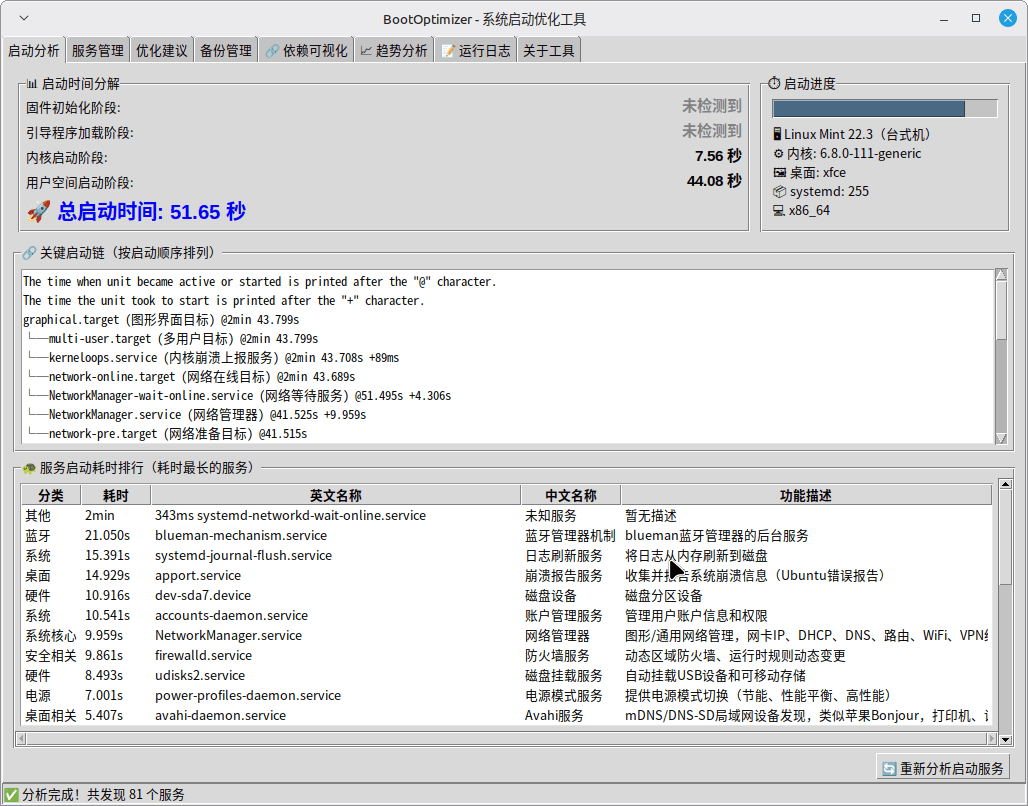 点击放大图片 BootOptimizer - Linux系统启动优化利器