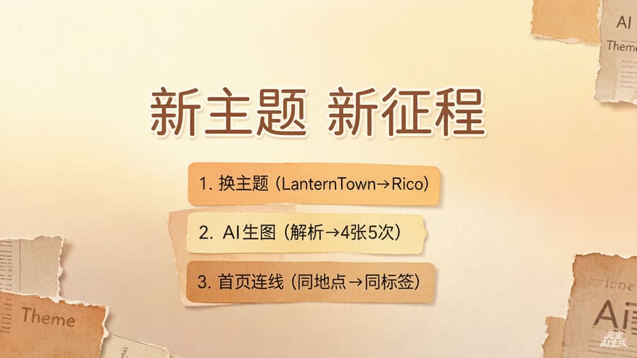 新主题 新征程